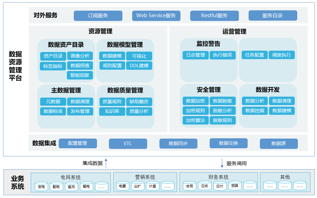 谈球吧官网-相信品牌力量